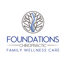 Foundations Chiropractic